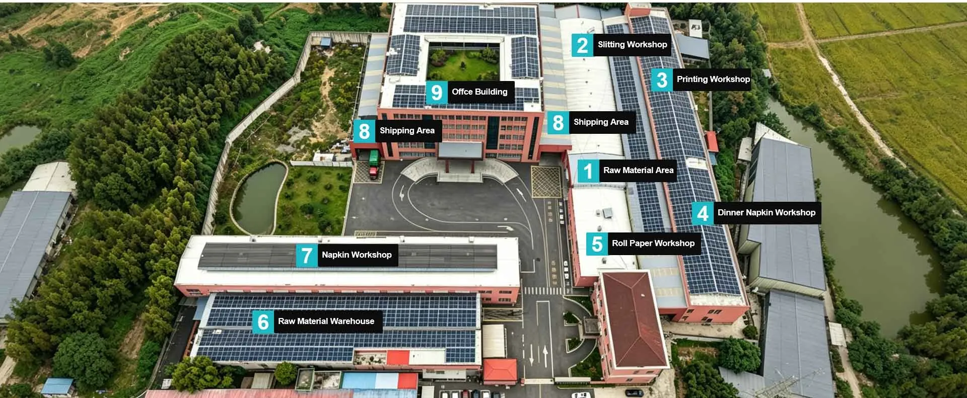 page-1-1 Aerial View Of The Current Factory